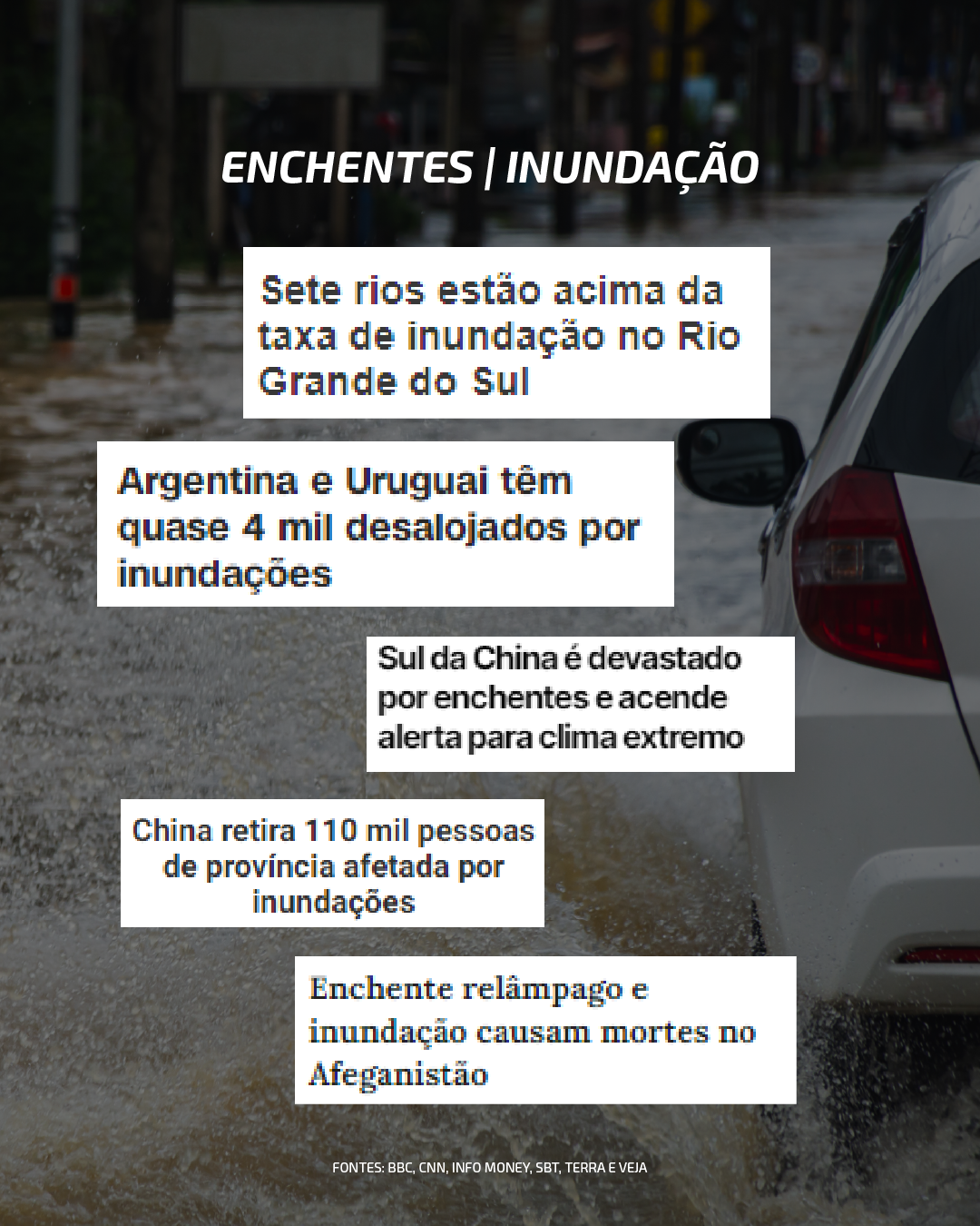 Quais são os impactos causados pelas mudanças climáticas?